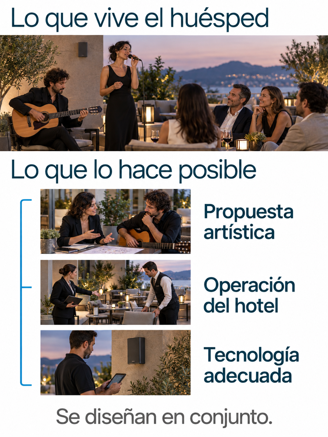 Composición fotorrealista que relaciona la experiencia del huésped con la propuesta artística, la operación del hotel y la tecnología adecuada, diseñadas en conjunto.